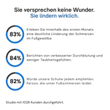 Adéla – OrthoTrailPro™ - Boty s Ortopedickým Komfortem